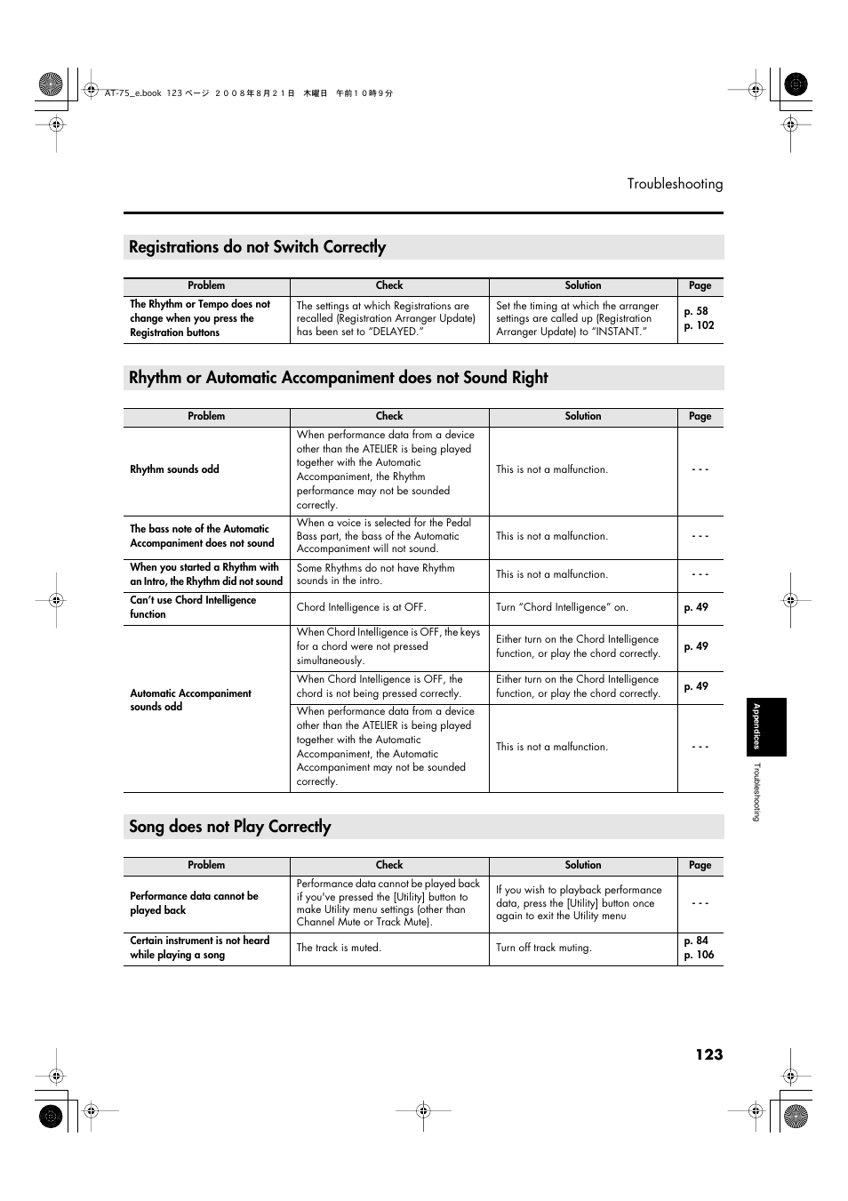 Registrations do not switch correctly, Song does not play correctly, 123 troubleshooting | Roland ATELIER 5100001499 User Manual | Page 125 / 144