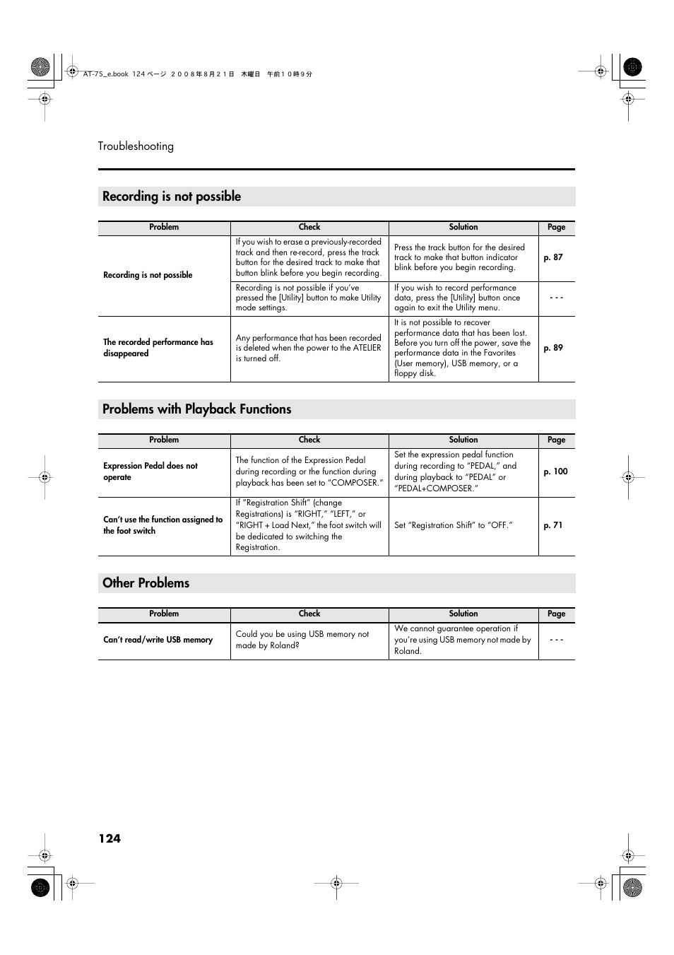 Recording is not possible, Problems with playback functions, Other problems | Roland ATELIER 5100001499 User Manual | Page 126 / 144