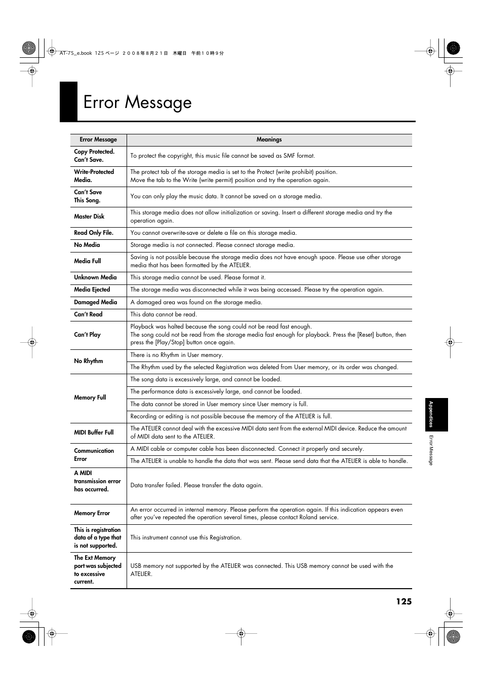 Error message | Roland ATELIER 5100001499 User Manual | Page 127 / 144