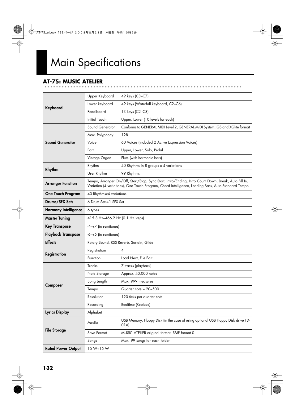 Main specifications, At-75: music atelier | Roland ATELIER 5100001499 User Manual | Page 134 / 144