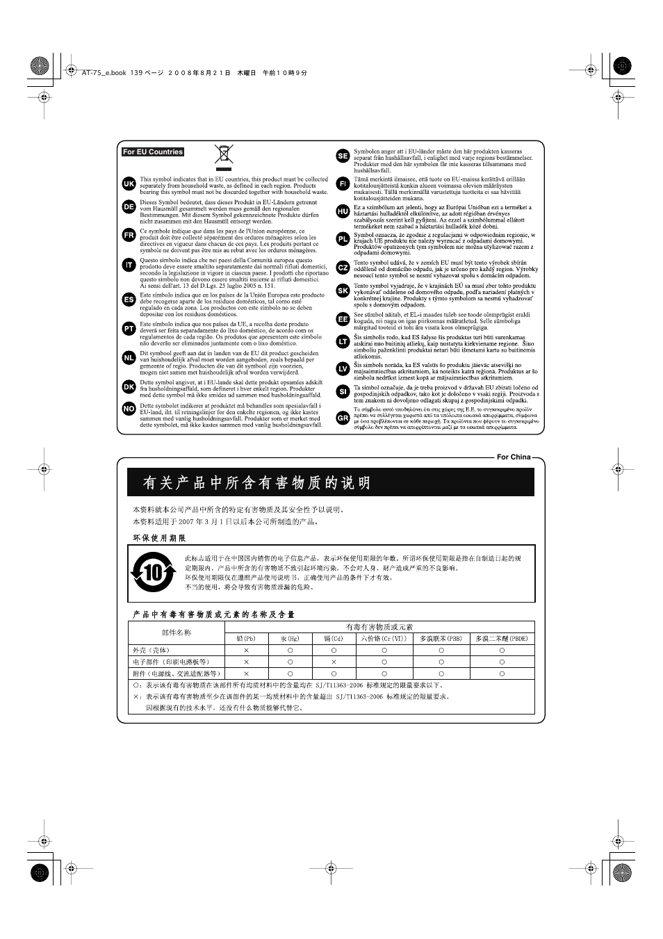 Roland ATELIER 5100001499 User Manual | Page 141 / 144