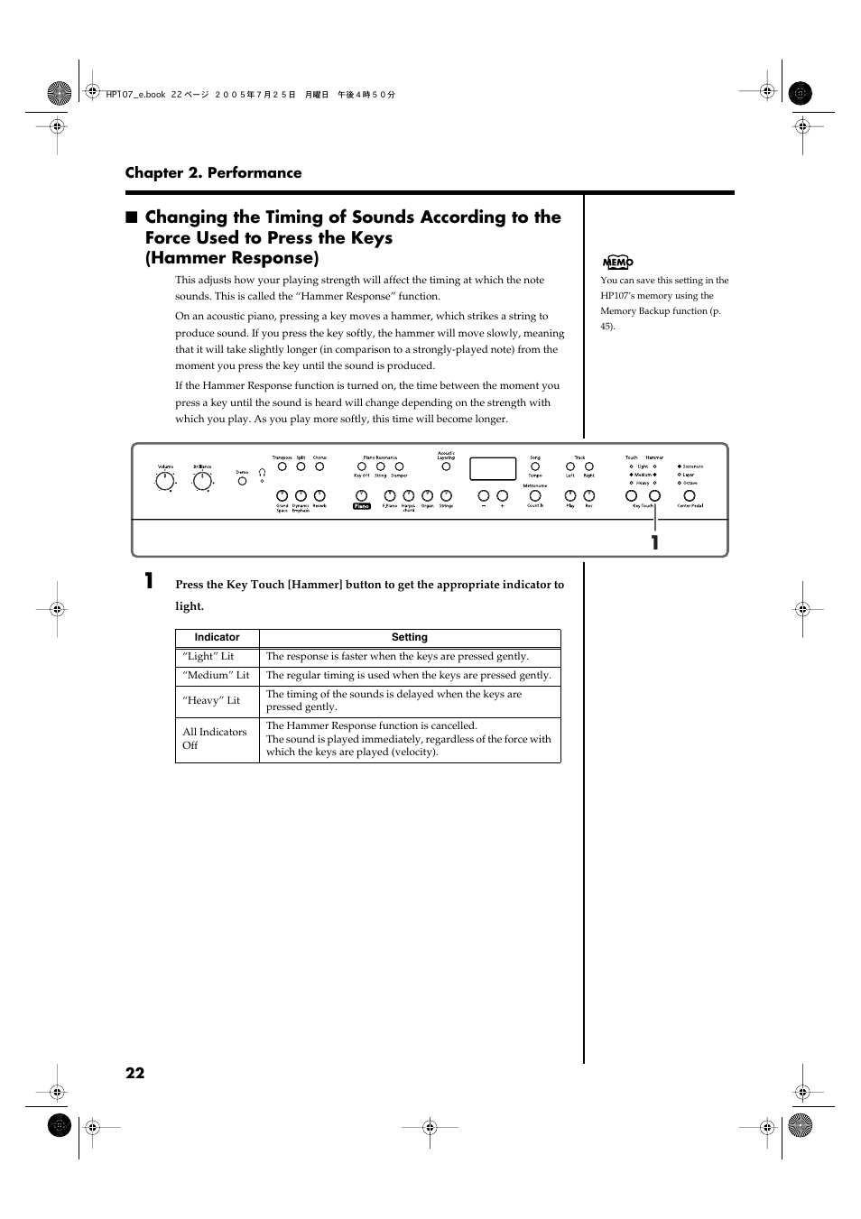 P. 22 | Roland HP107 User Manual | Page 22 / 64