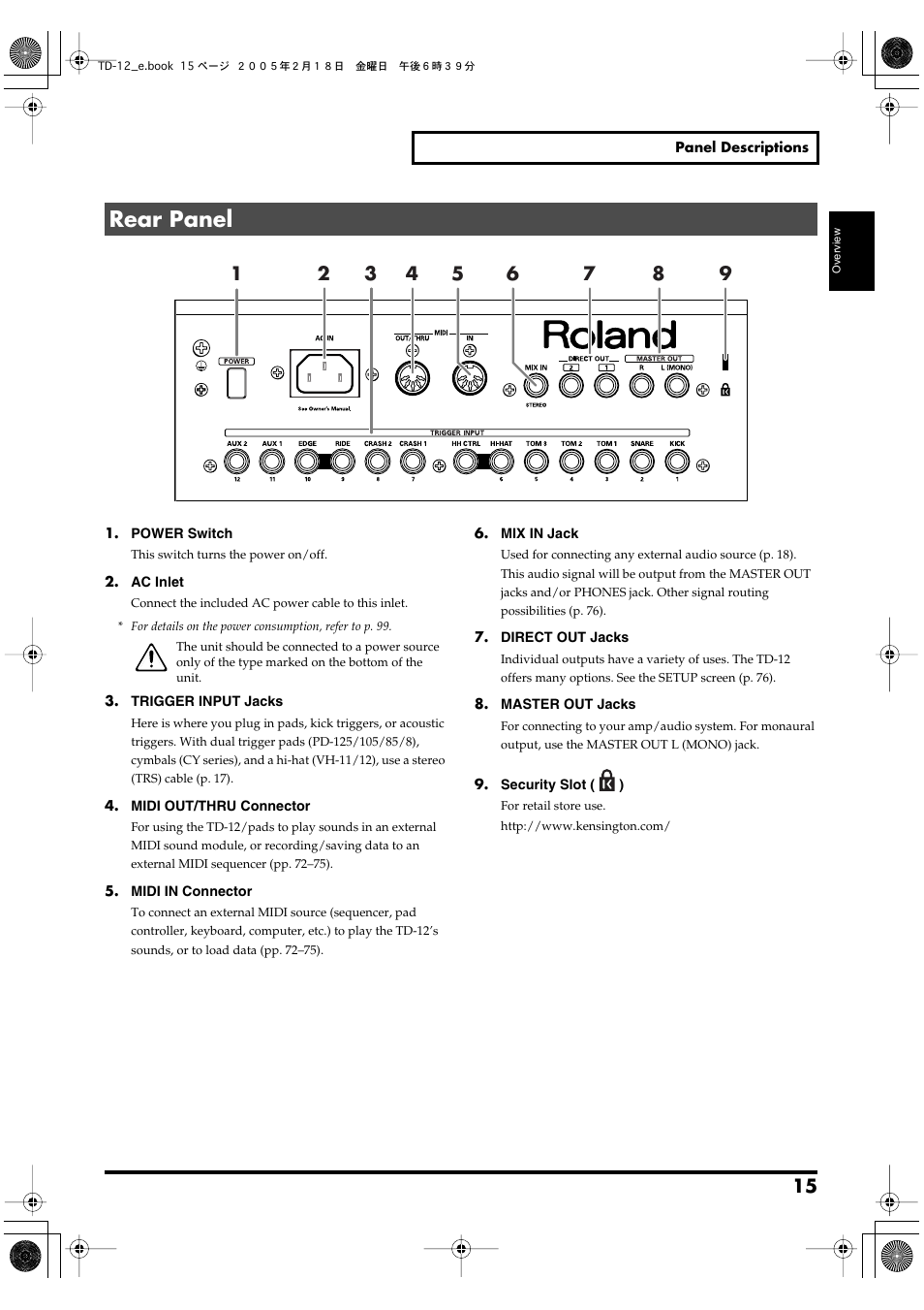 Rear panel | Roland TD-12 User Manual | Page 15 / 108