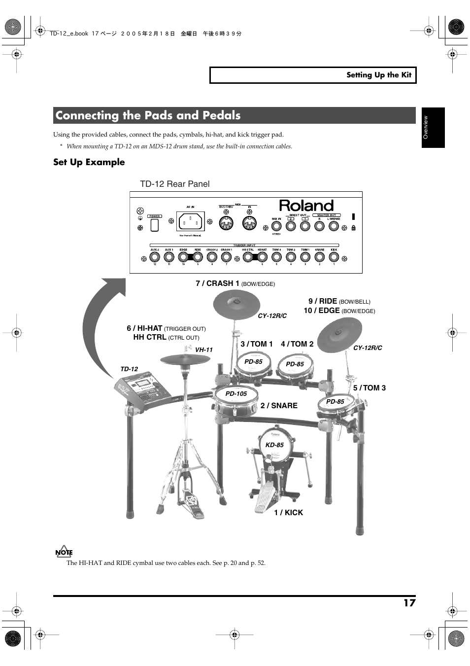 Connecting the pads and pedals, Trs) cable (p. 17) | Roland TD-12 User Manual | Page 17 / 108