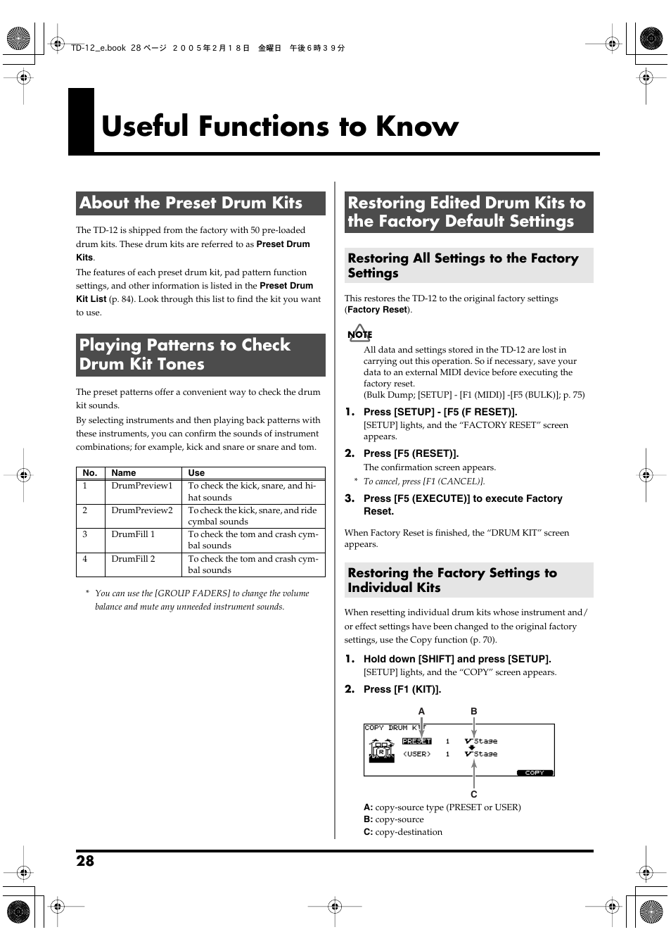 Useful functions to know, About the preset drum kits, Playing patterns to check drum kit tones | Restoring all settings to the factory settings, Restoring the factory settings to individual kits | Roland TD-12 User Manual | Page 28 / 108