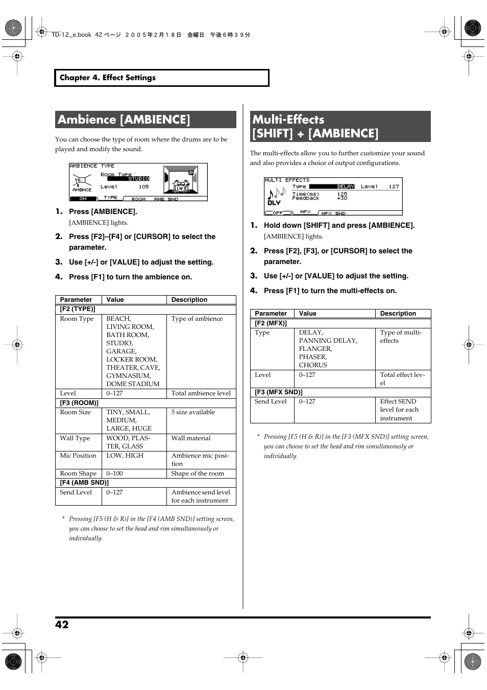 Ambience [ambience, Multi-effects [shift] + [ambience | Roland TD-12 User Manual | Page 42 / 108