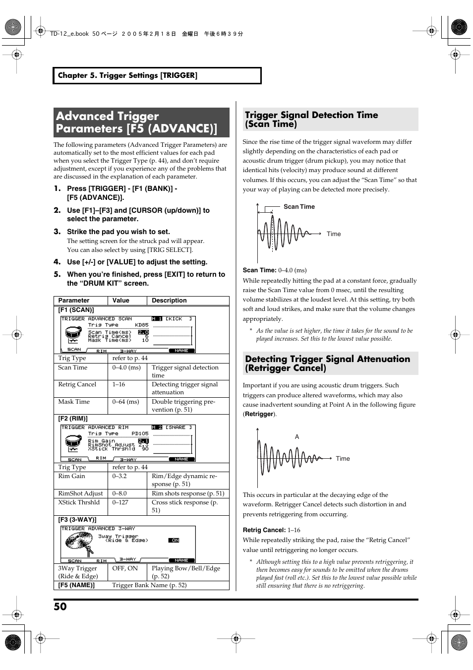 Advanced trigger parameters [f5 (advance), Trigger signal detection time (scan time) | Roland TD-12 User Manual | Page 50 / 108