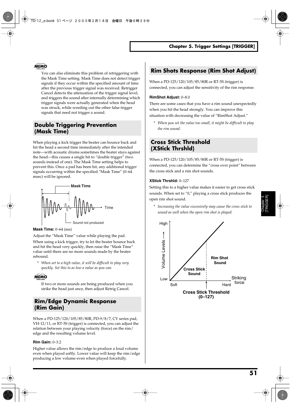 Double triggering prevention (mask time), Rim/edge dynamic response (rim gain), Rim shots response (rim shot adjust) | Cross stick threshold (xstick thrshld), Vention (p. 51), Sponse (p. 51), Rim shots response (p. 51), Cross stick response (p. 51) | Roland TD-12 User Manual | Page 51 / 108