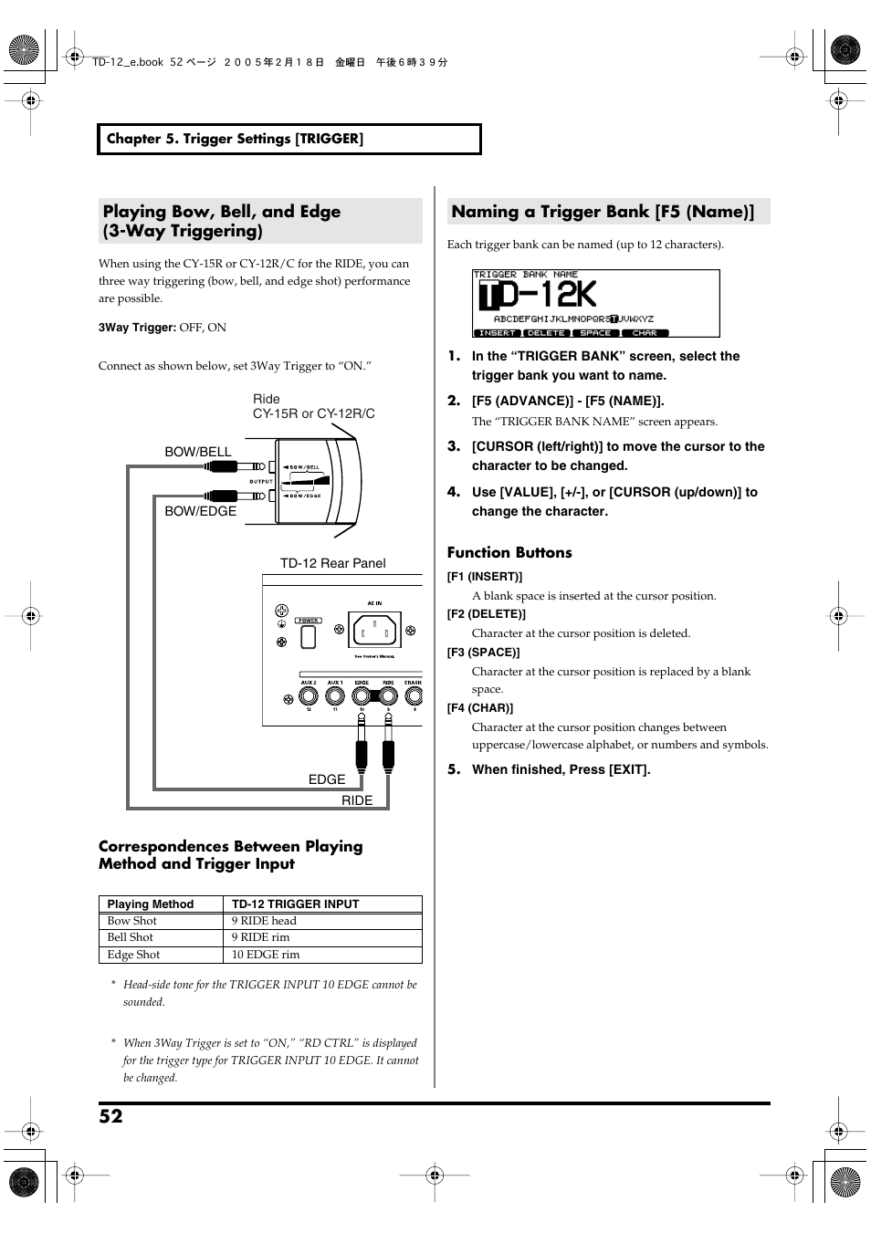Playing bow, bell, and edge (3-way triggering), Naming a trigger bank [f5 (name), P. 52) | Trigger bank name (p. 52) | Roland TD-12 User Manual | Page 52 / 108