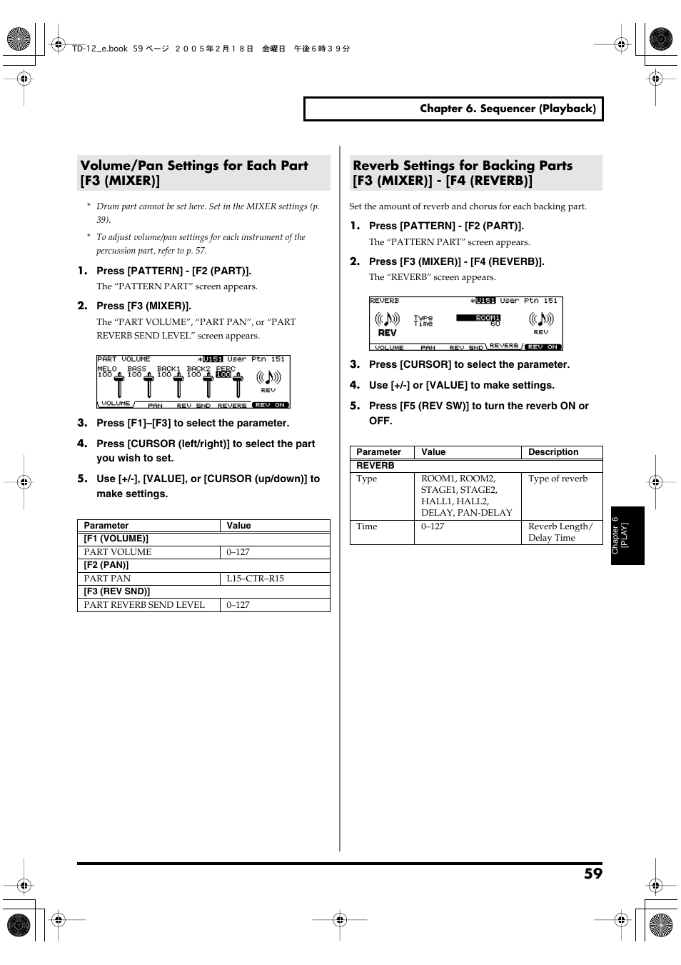 Volume/pan settings for each part [f3 (mixer) | Roland TD-12 User Manual | Page 59 / 108