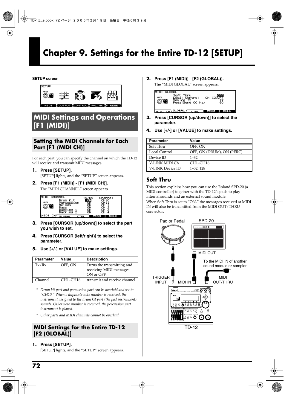 Chapter 9. settings for the entire td-12 [setup, Midi settings and operations [f1 (midi), Midi settings for the entire td-12 [f2 (global) | External midi sequencer (pp. 72–75), Sounds, or to load data (pp. 72–75), F1 (midi)] - [f1 (midi ch)] (p. 72), Soft thru | Roland TD-12 User Manual | Page 72 / 108