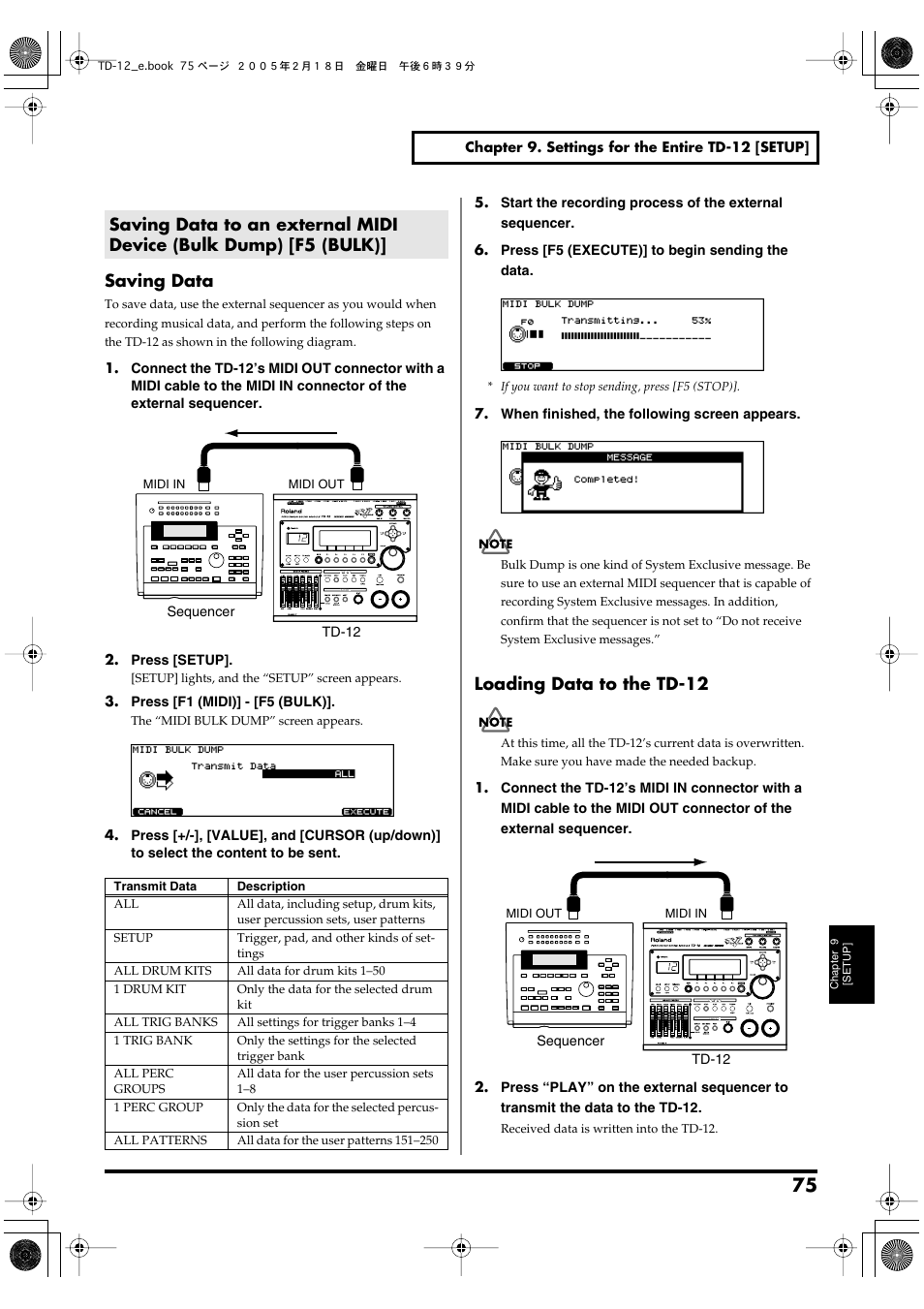 Saving data, Loading data to the td-12 | Roland TD-12 User Manual | Page 75 / 108