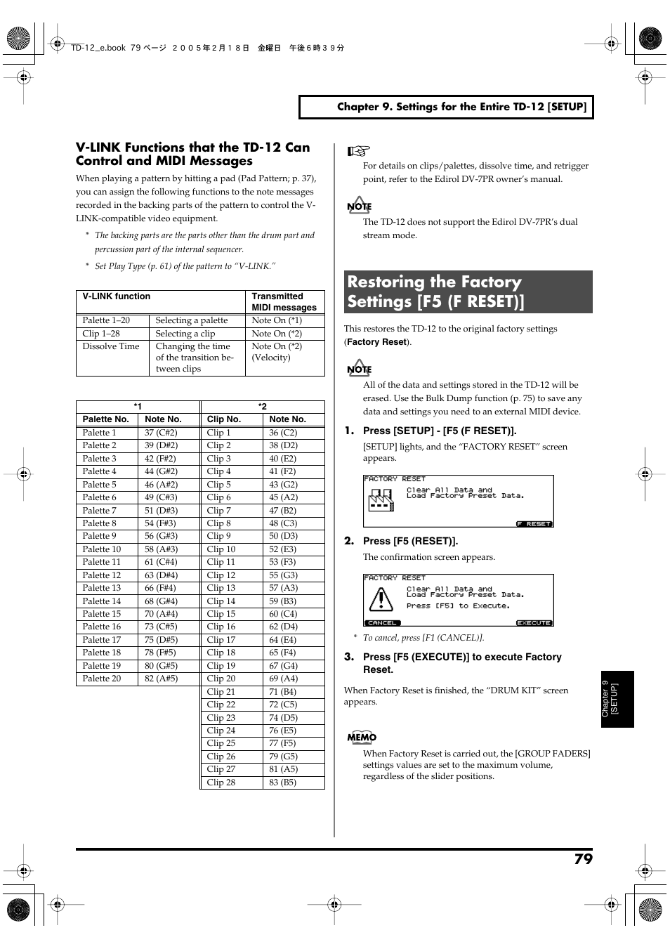 Restoring the factory settings [f5 (f reset) | Roland TD-12 User Manual | Page 79 / 108