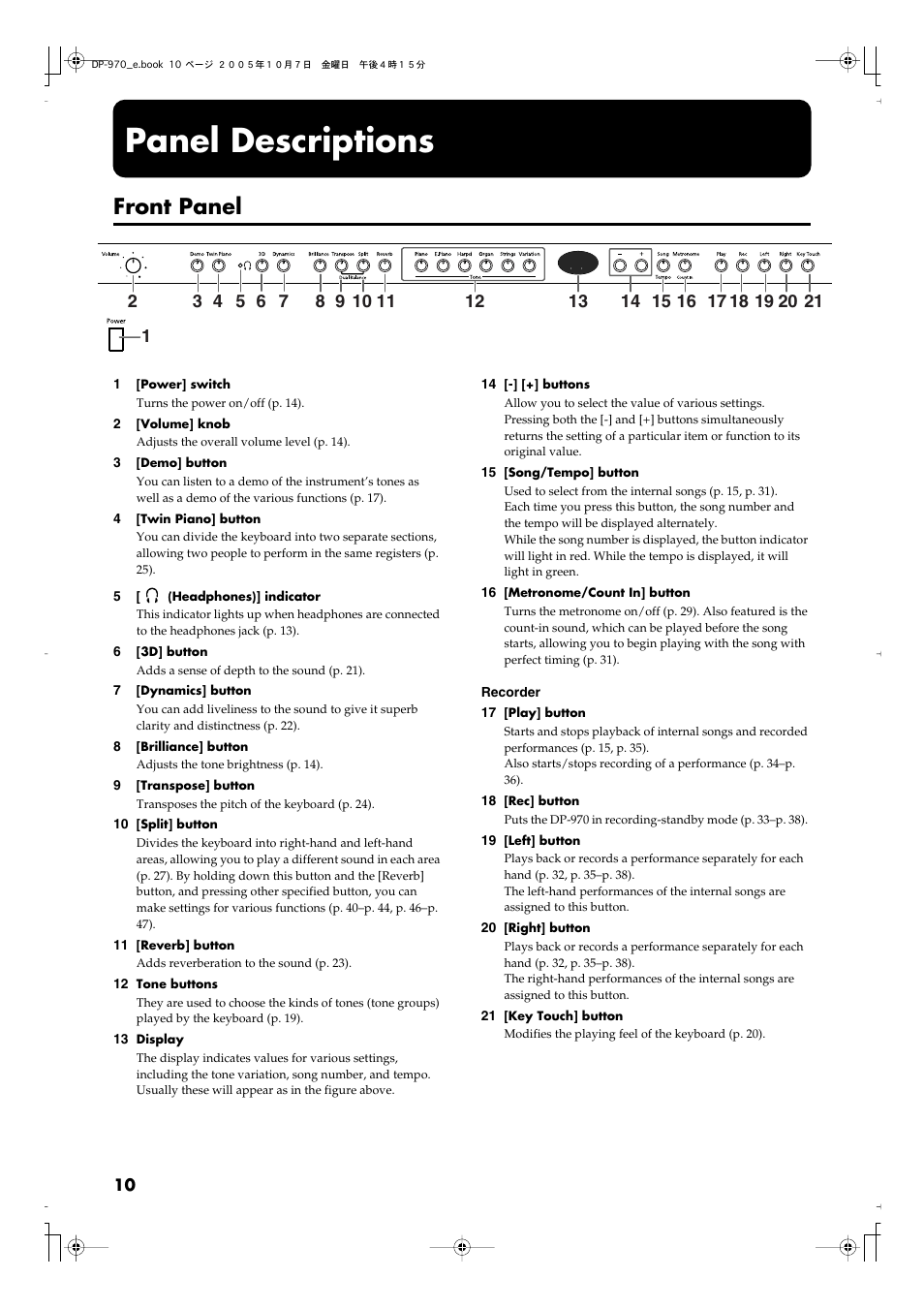 Panel descriptions, Front panel | Roland DP-970 User Manual | Page 10 / 60