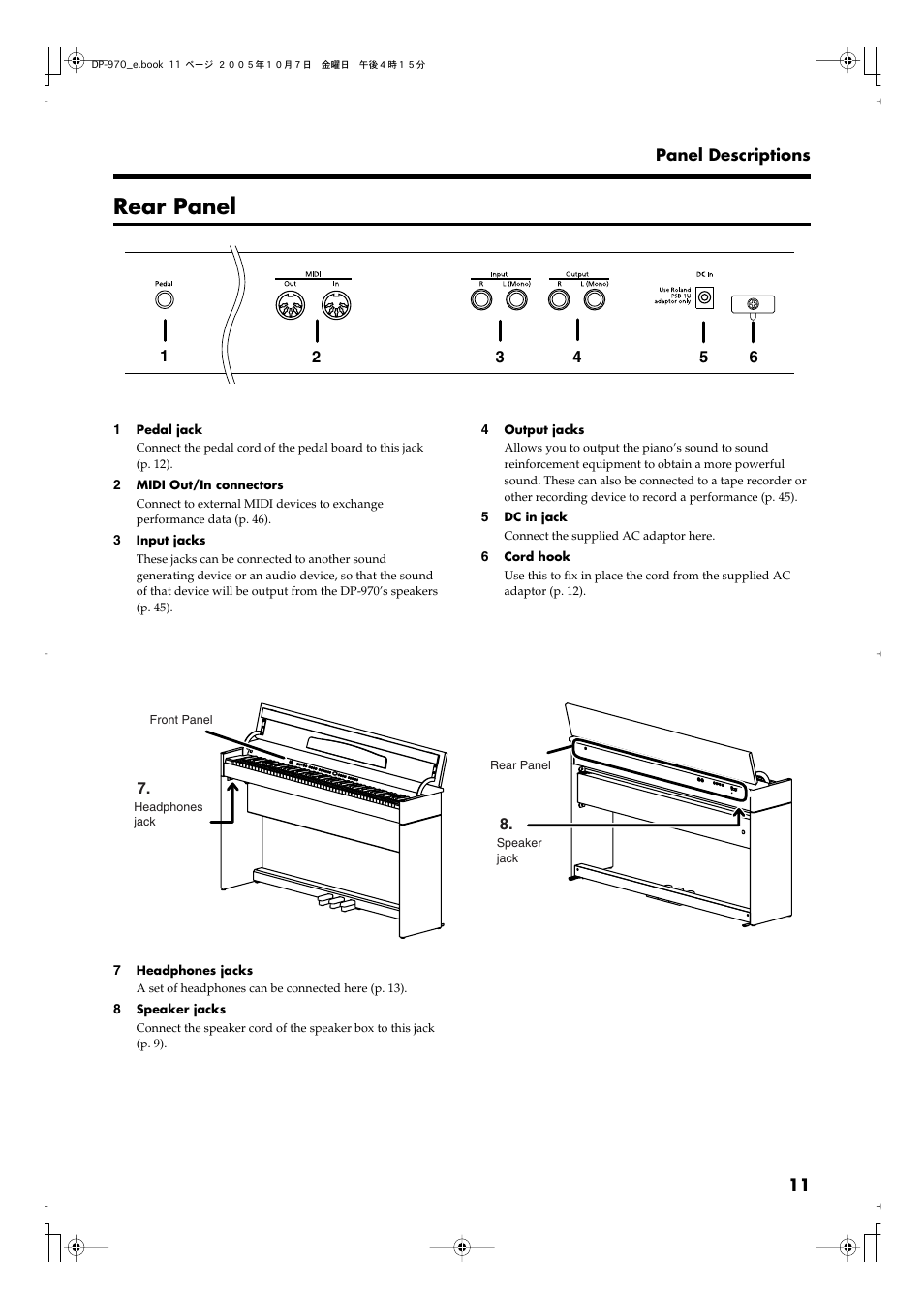 Rear panel | Roland DP-970 User Manual | Page 11 / 60