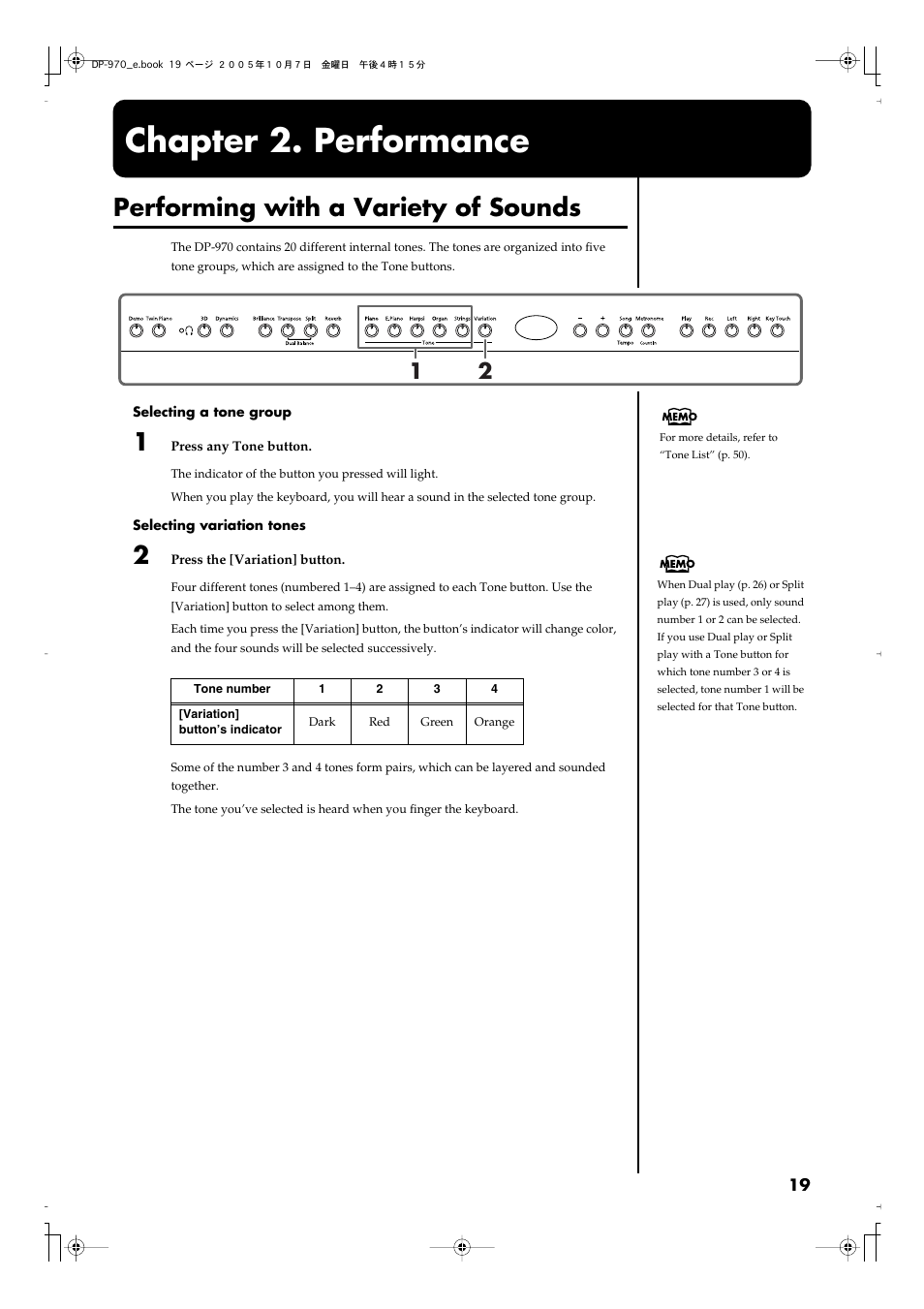 Chapter 2. performance, Performing with a variety of sounds, Playing the keyboard | P. 19, Played by the keyboard (p. 19) | Roland DP-970 User Manual | Page 19 / 60