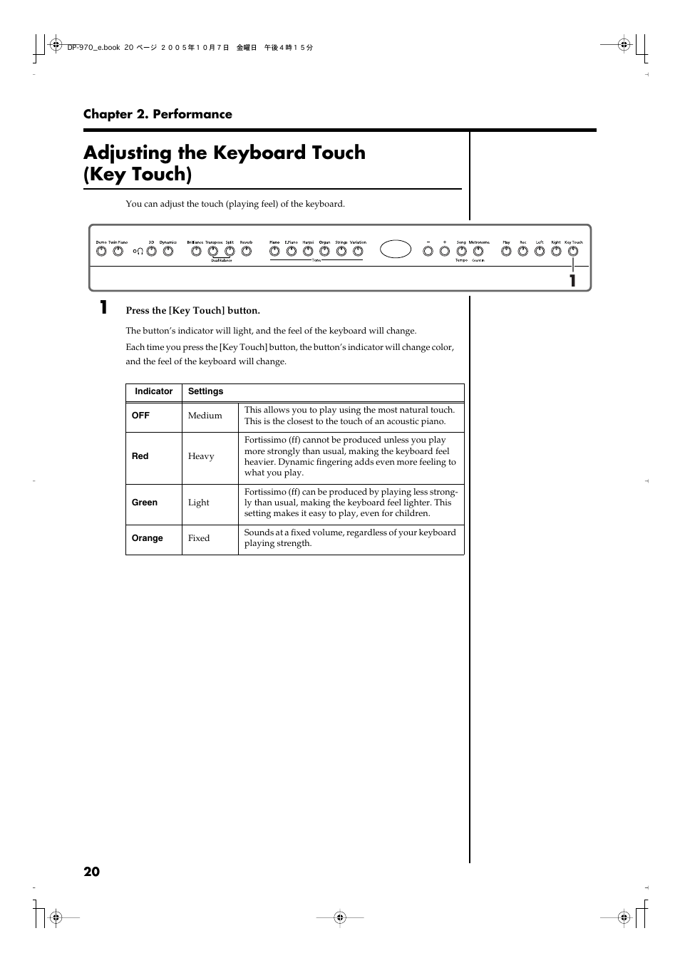 Adjusting the keyboard touch (key touch), Modifies the playing feel of the keyboard (p. 20) | Roland DP-970 User Manual | Page 20 / 60