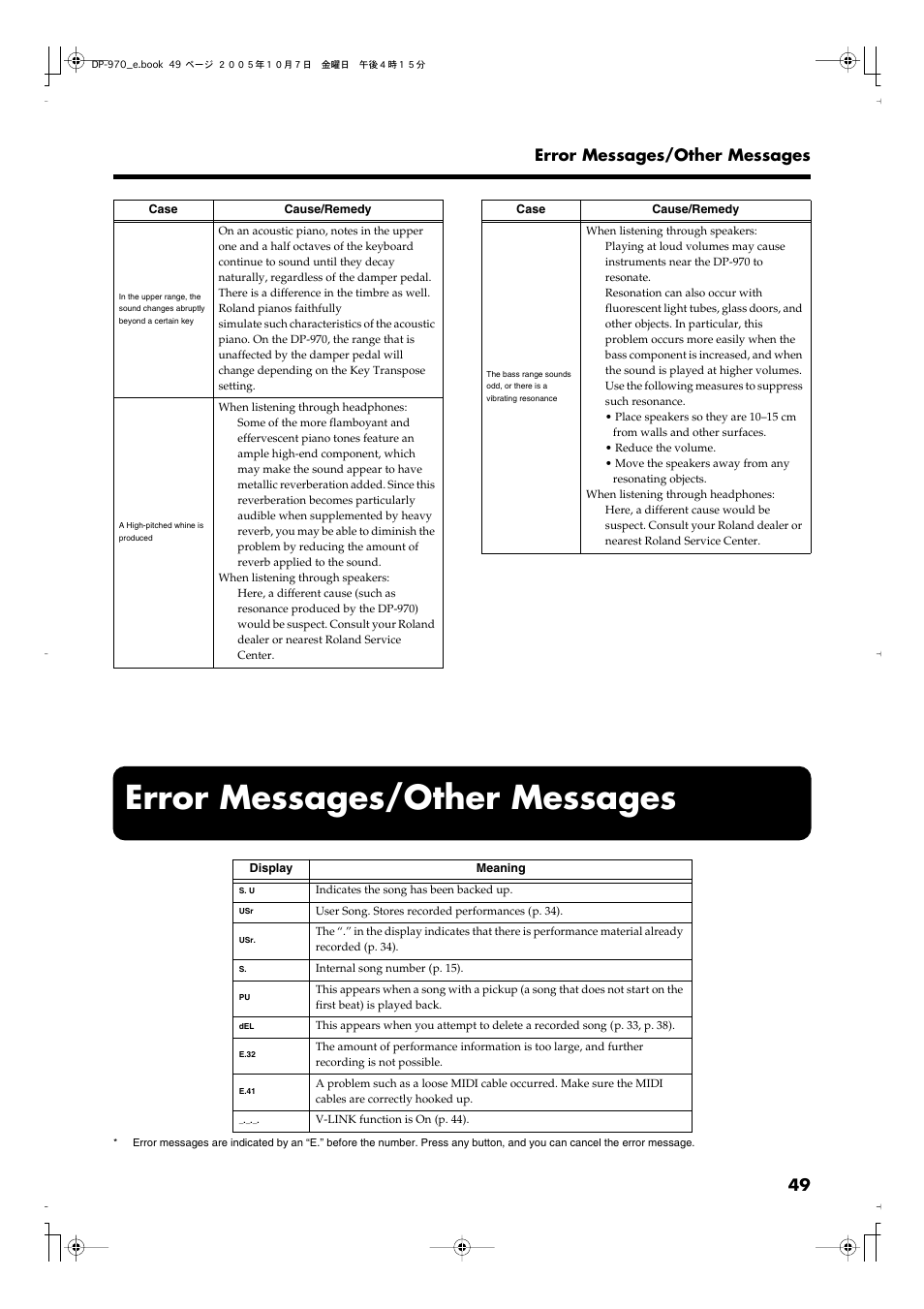 Error messages/other messages, 49 error messages/other messages | Roland DP-970 User Manual | Page 49 / 60