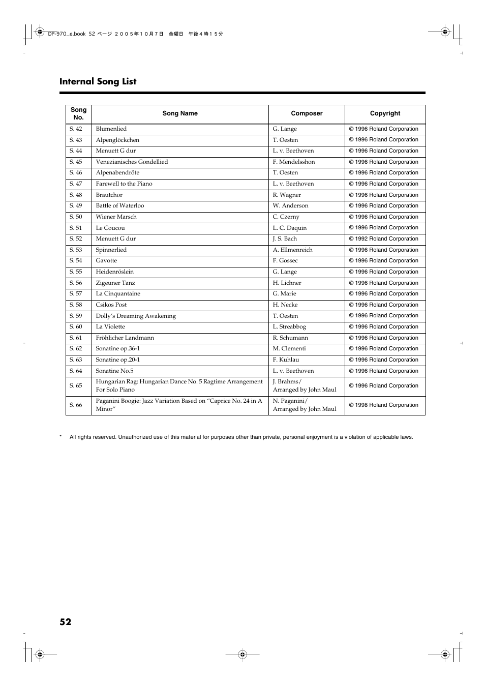 52 internal song list | Roland DP-970 User Manual | Page 52 / 60