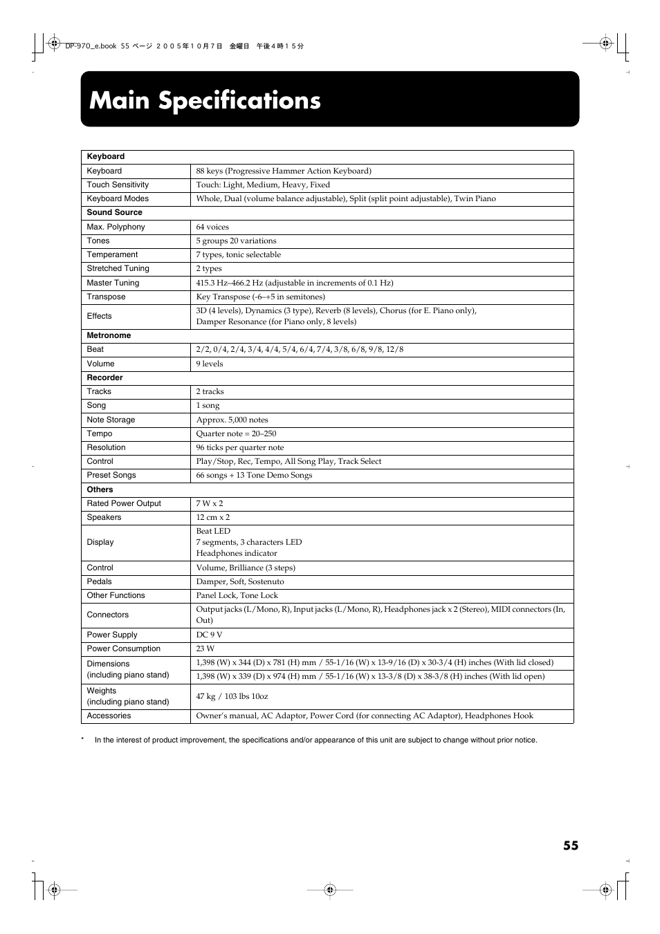 Main specifications | Roland DP-970 User Manual | Page 55 / 60