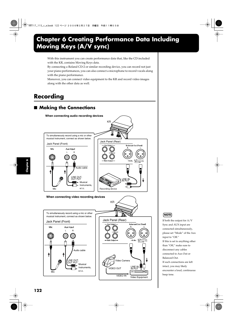 Recording, Making the connections, Mixer or other such device here (p. 122) | Roland KR-115 User Manual | Page 122 / 228