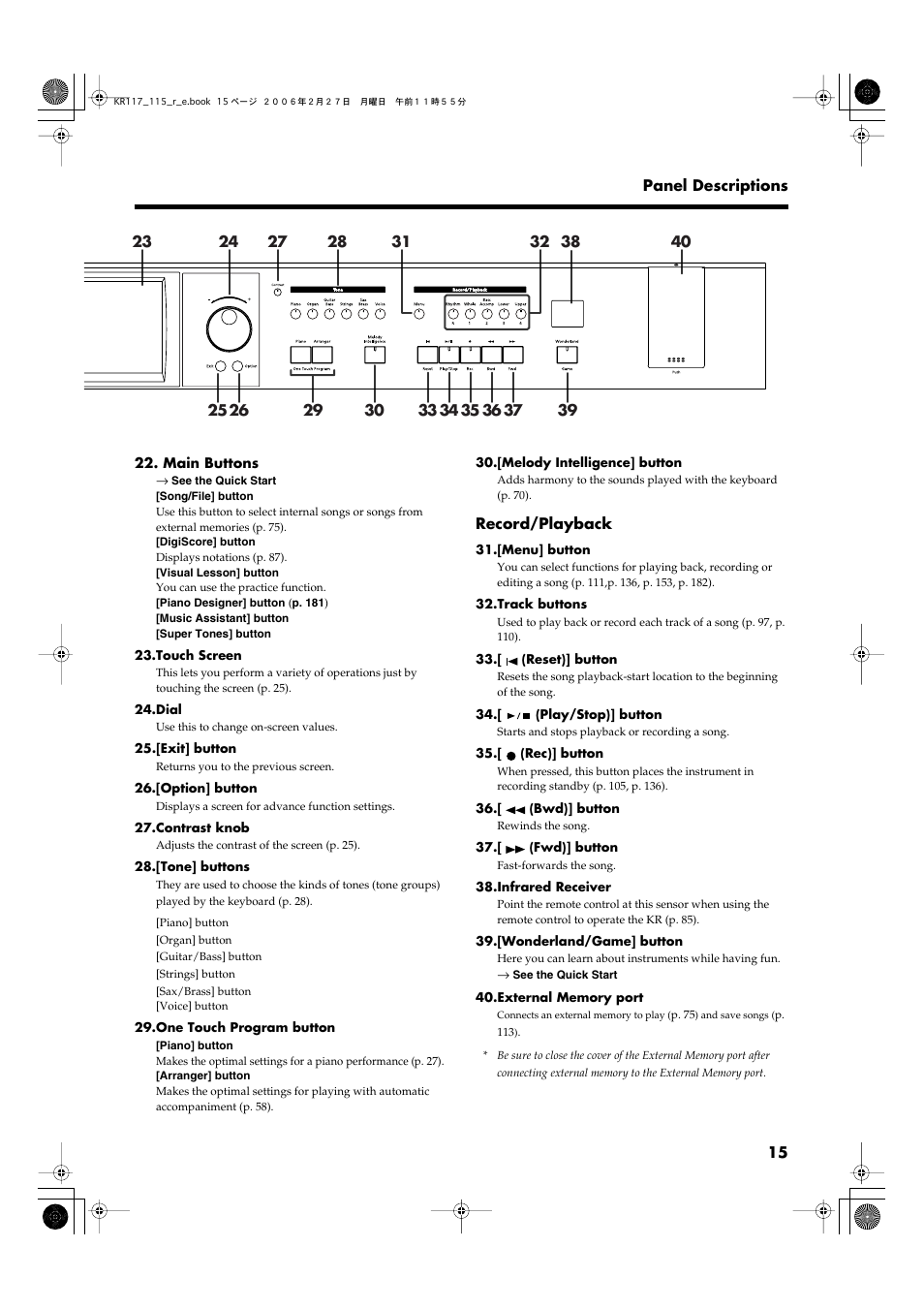 Record/playback | Roland KR-115 User Manual | Page 15 / 228