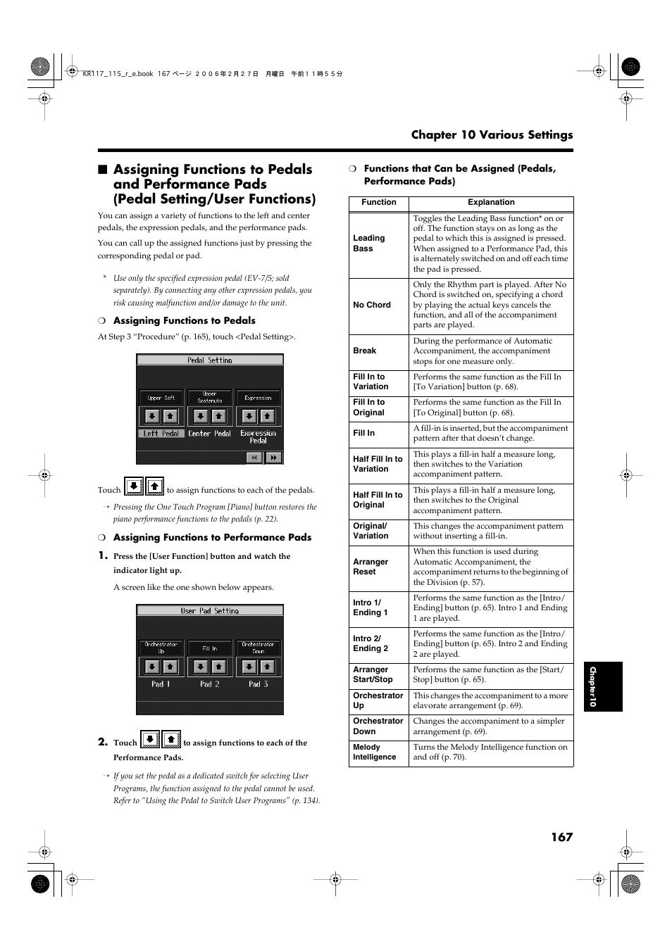 User functions), Performance pads (p. 167), Assigning functions to | Pedals and performance pads, Pedal setting/user, Functions)” (p. 167), See “assigning functions to, 167), a performance pad, or the, Performance pad (p. 167) | Roland KR-115 User Manual | Page 167 / 228