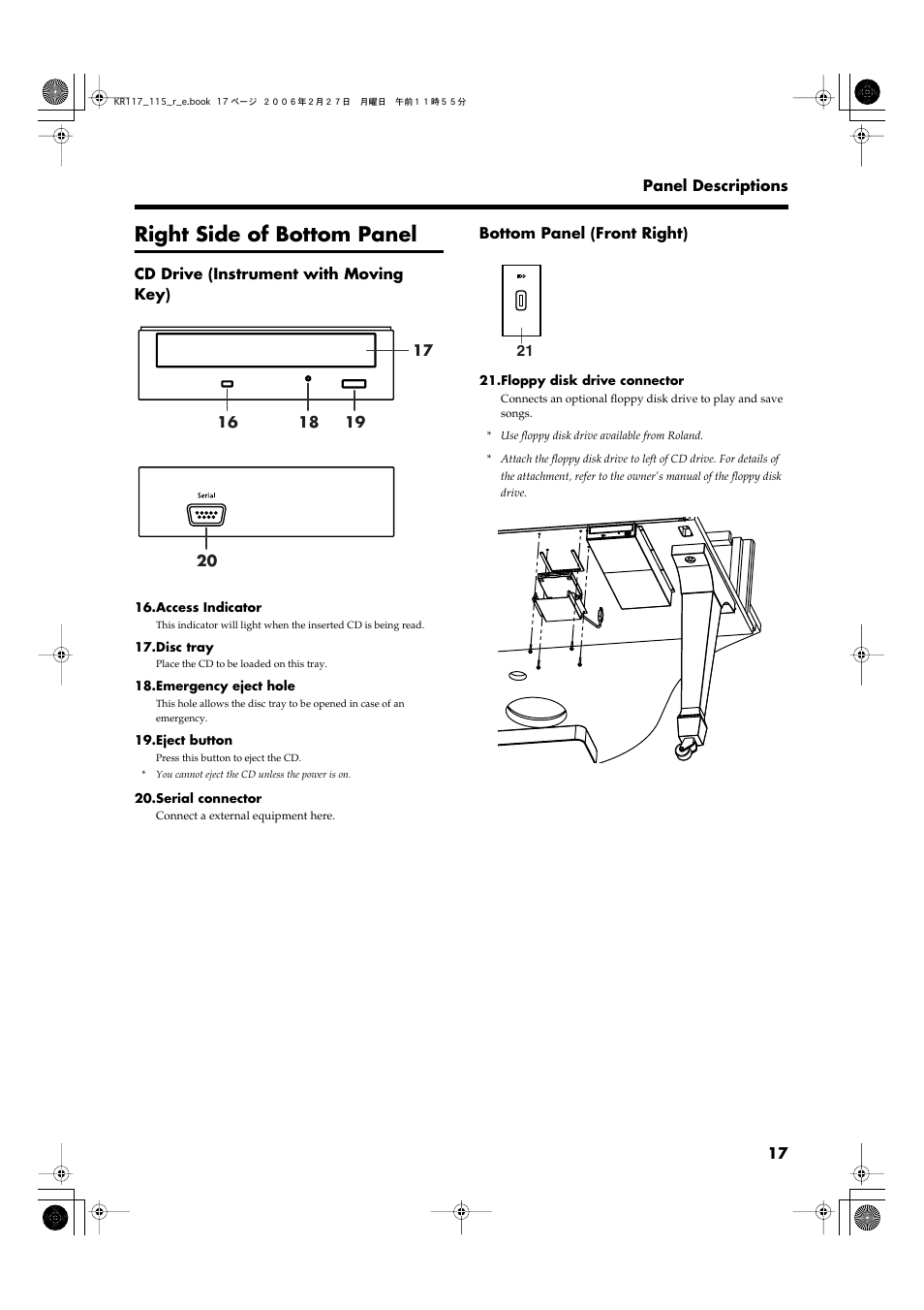 Right side of bottom panel | Roland KR-115 User Manual | Page 17 / 228