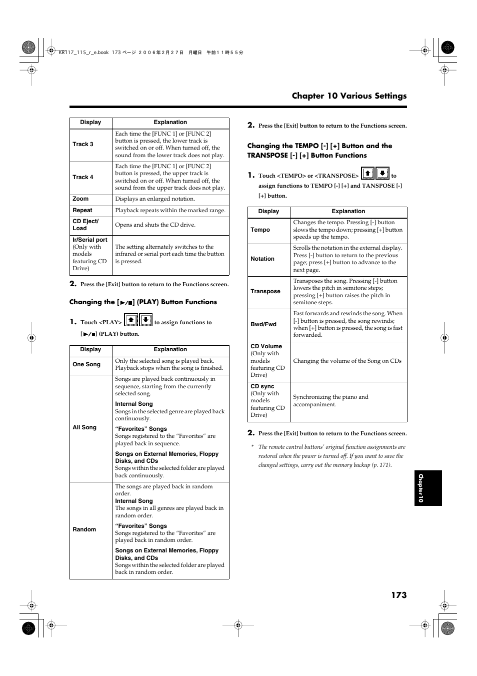 Roland KR-115 User Manual | Page 173 / 228