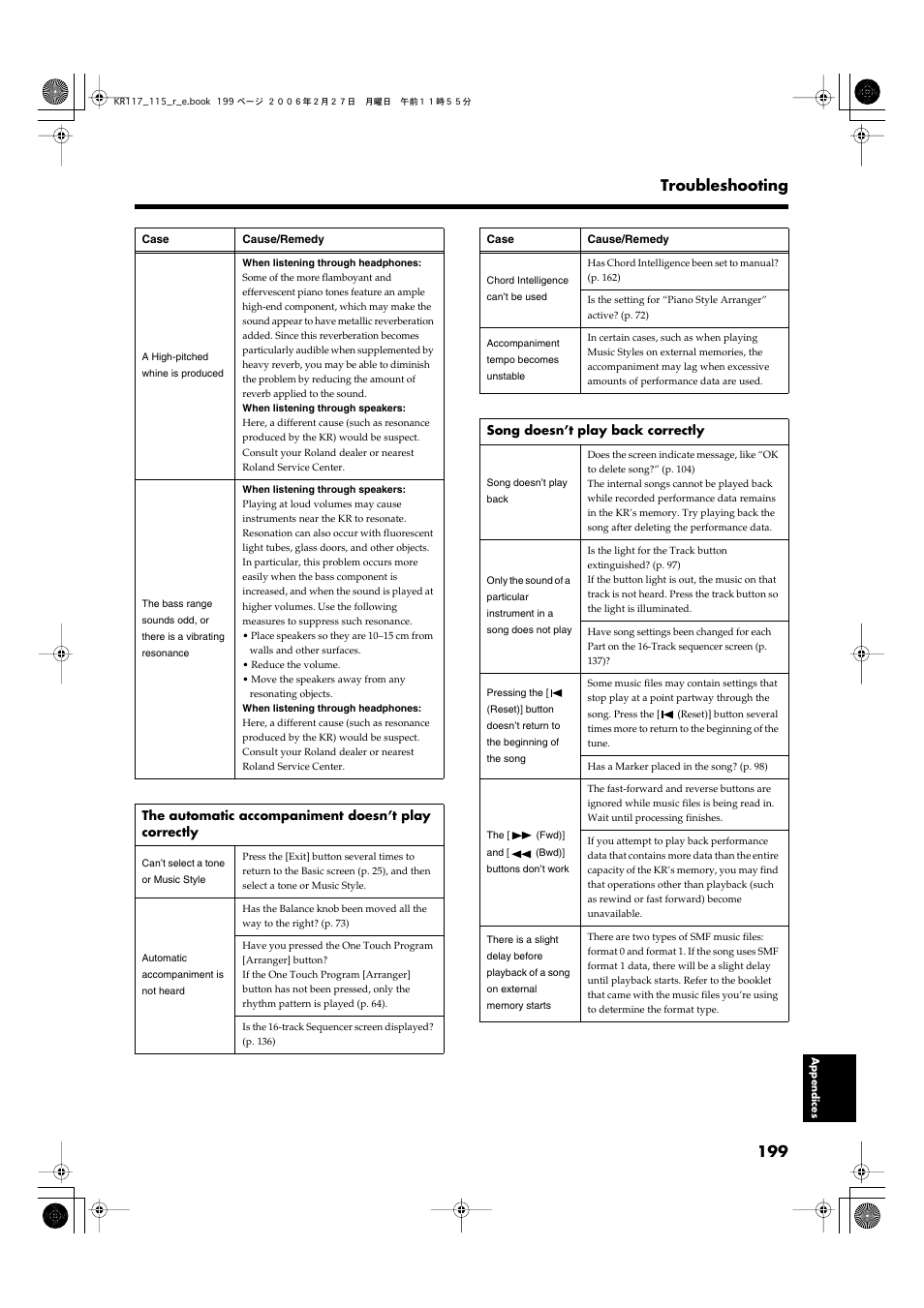 199 troubleshooting | Roland KR-115 User Manual | Page 199 / 228