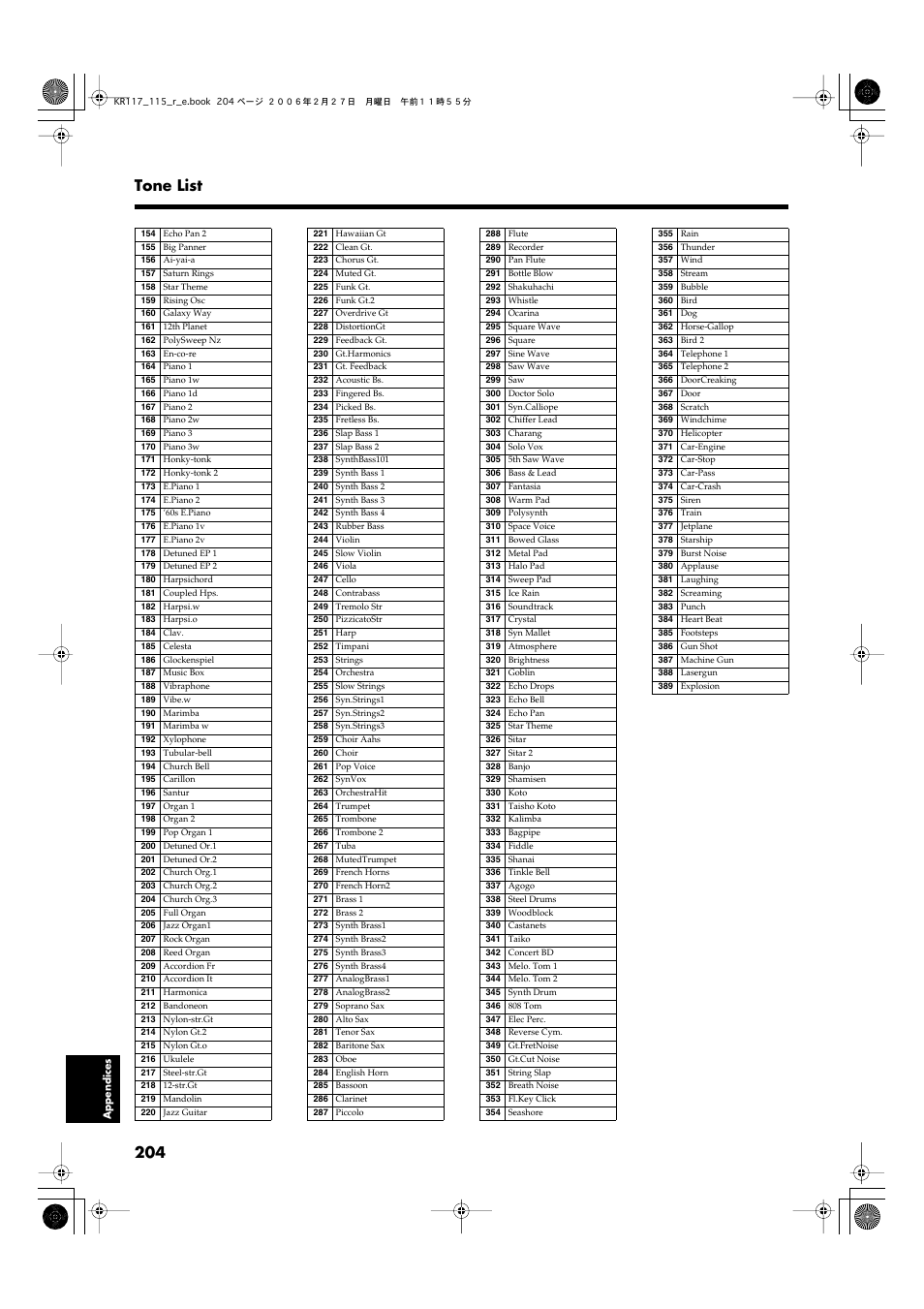 204 tone list | Roland KR-115 User Manual | Page 204 / 228