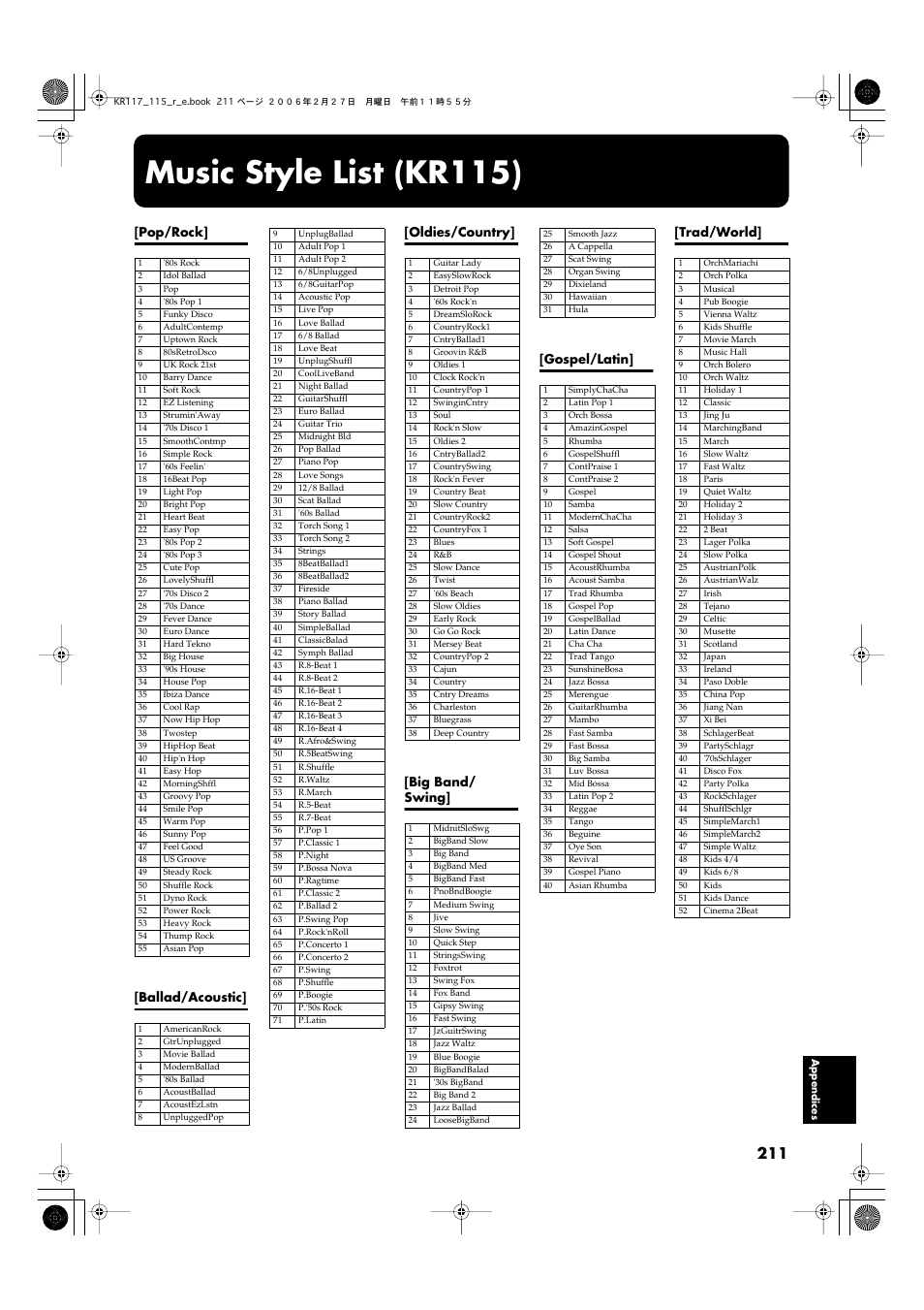 Music style list (kr115) | Roland KR-115 User Manual | Page 211 / 228