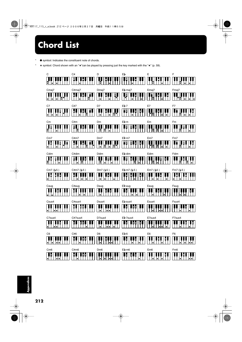 Chord list, Chord list” (p. 212) | Roland KR-115 User Manual | Page 212 / 228