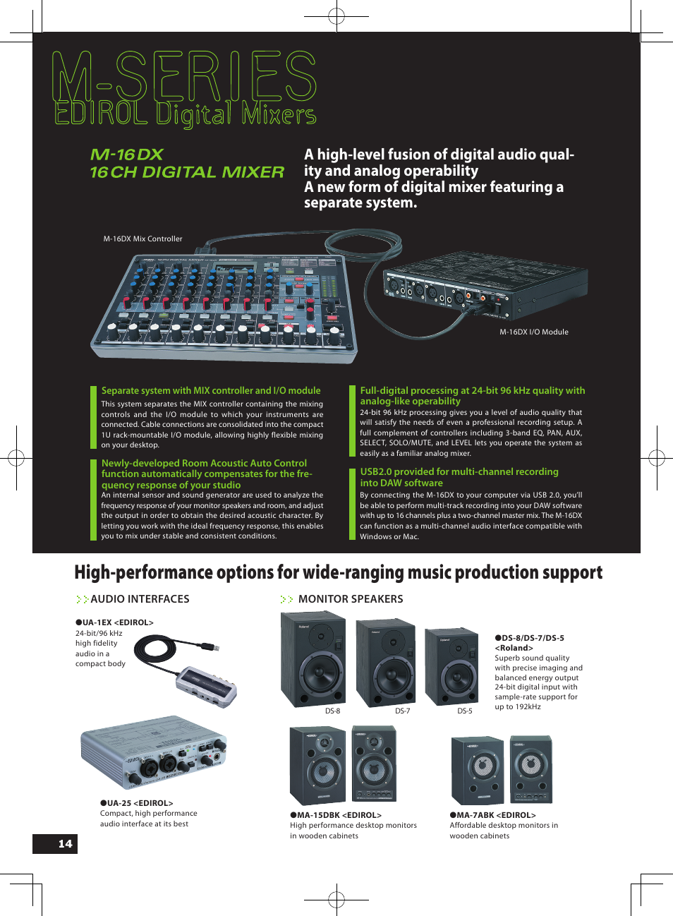 Roland Edirol EC2-YF-NK User Manual | Page 14 / 16