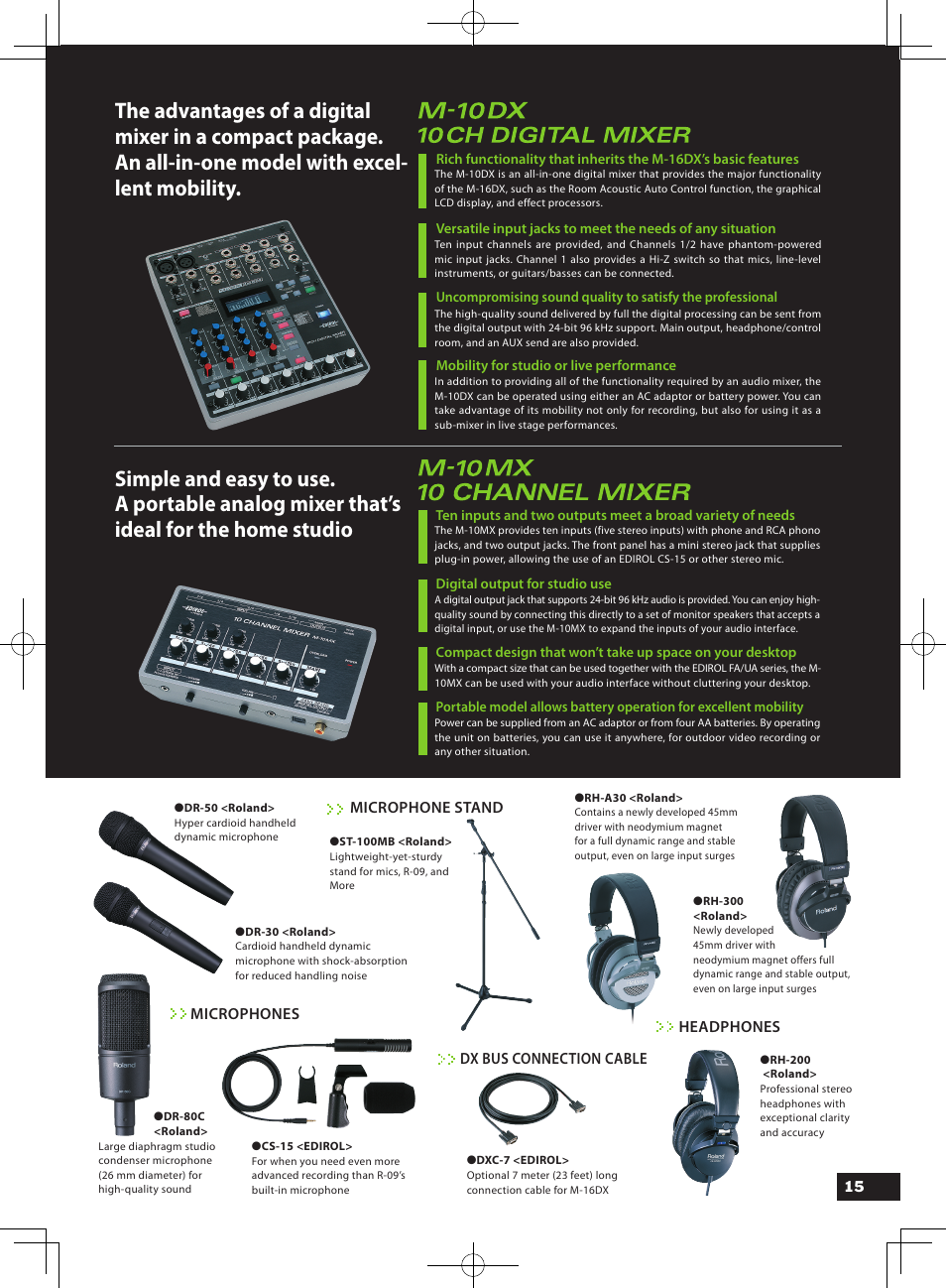 Roland Edirol EC2-YF-NK User Manual | Page 15 / 16