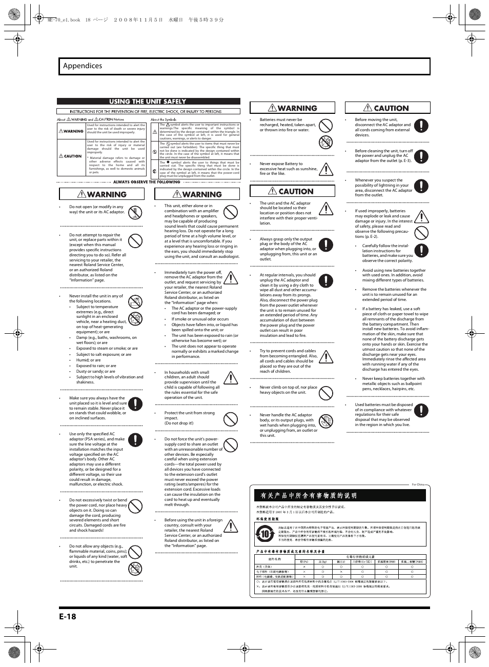Using the unit safely” (p. e-18), E-18, Appendices | Roland ME-70 User Manual | Page 18 / 20