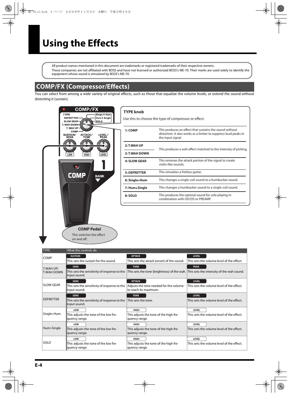 Using the effects, Comp/fx (compressor/effects) | Roland ME-70 User Manual | Page 4 / 20