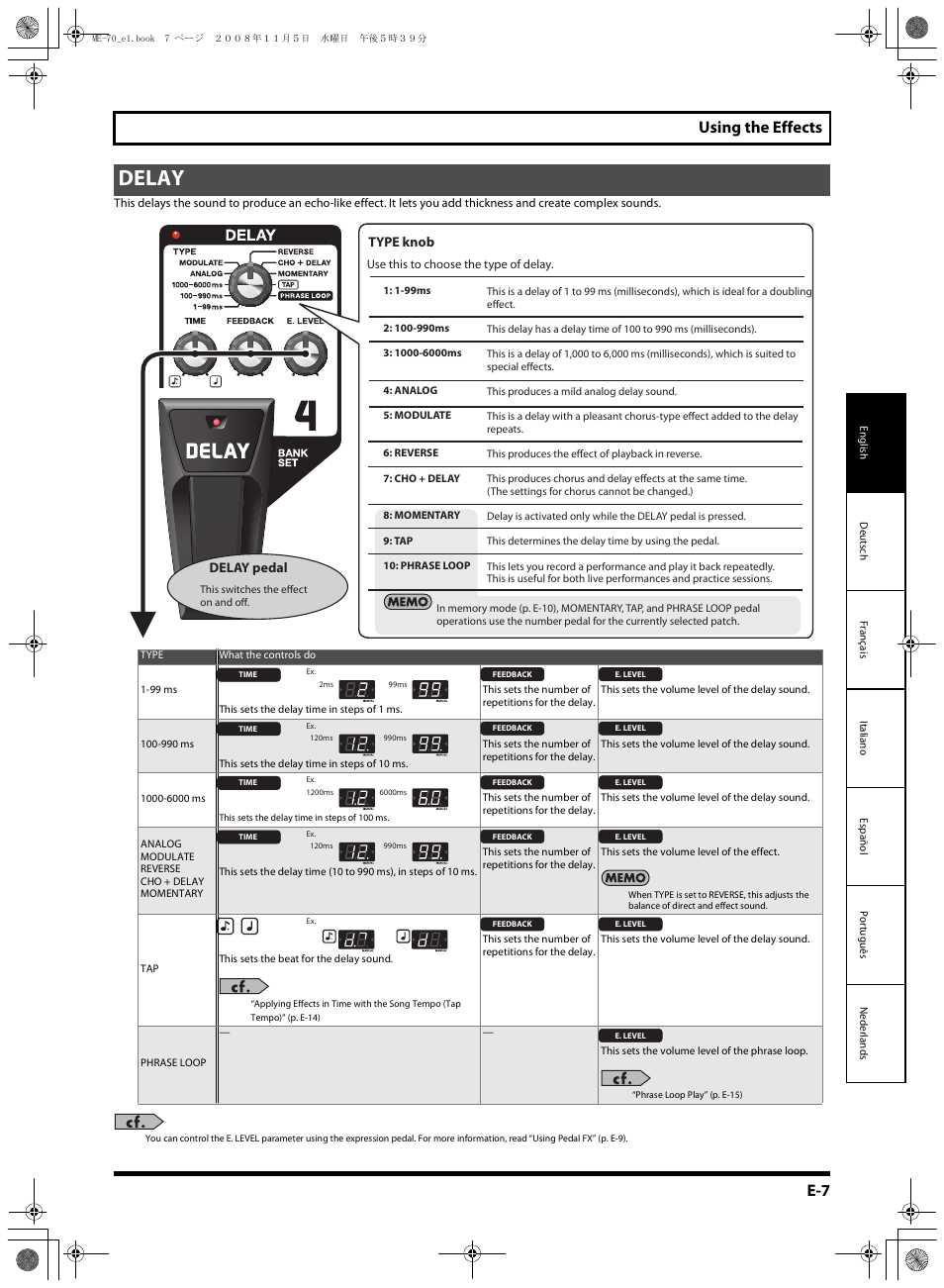 Delay, E-7 using the effects, Delay pedal | Type knob | Roland ME-70 User Manual | Page 7 / 20