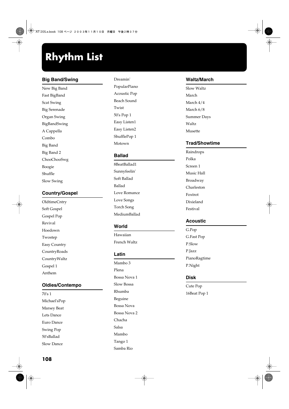 Rhythm list | Roland AT20s User Manual | Page 108 / 124