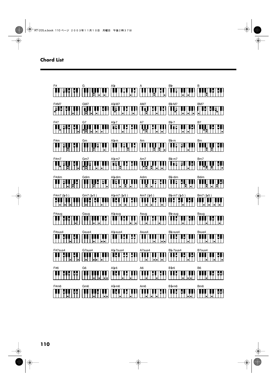 110 chord list | Roland AT20s User Manual | Page 110 / 124