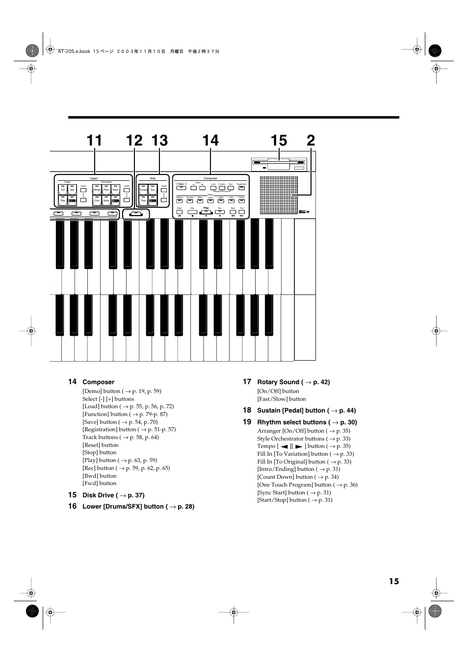 Roland AT20s User Manual | Page 15 / 124