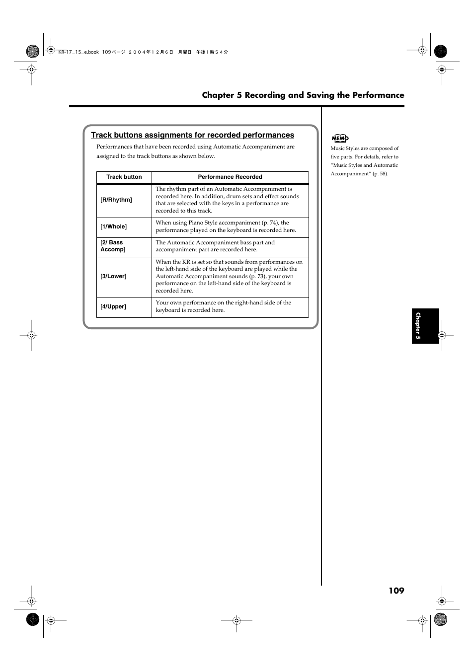 109 chapter 5 recording and saving the performance | Roland KR-17 User Manual | Page 109 / 212