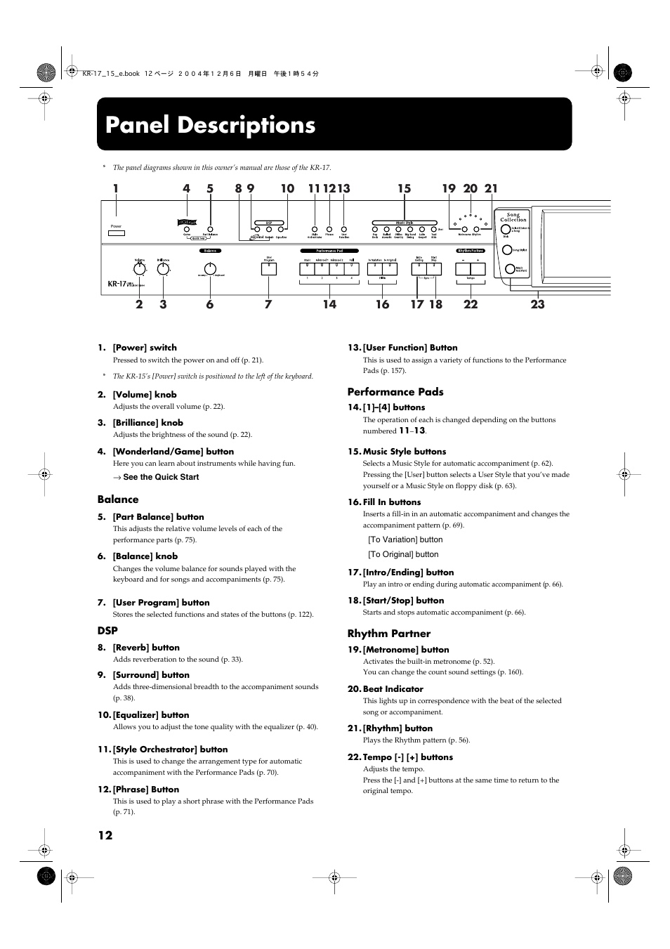 Panel descriptions, Balance, Performance pads | Rhythm partner | Roland KR-17 User Manual | Page 12 / 212