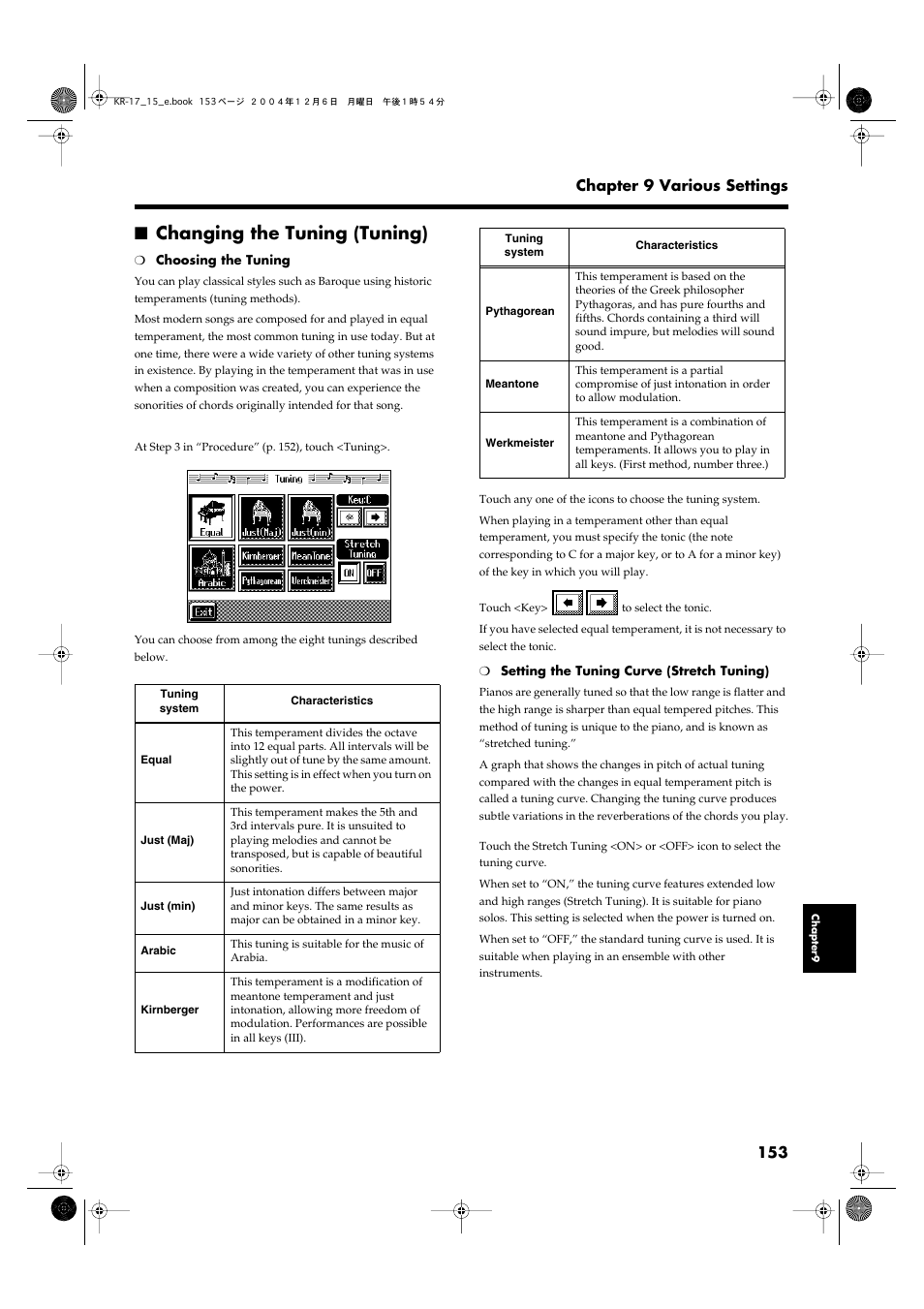 Changing the tuning (tuning), P. 153 | Roland KR-17 User Manual | Page 153 / 212