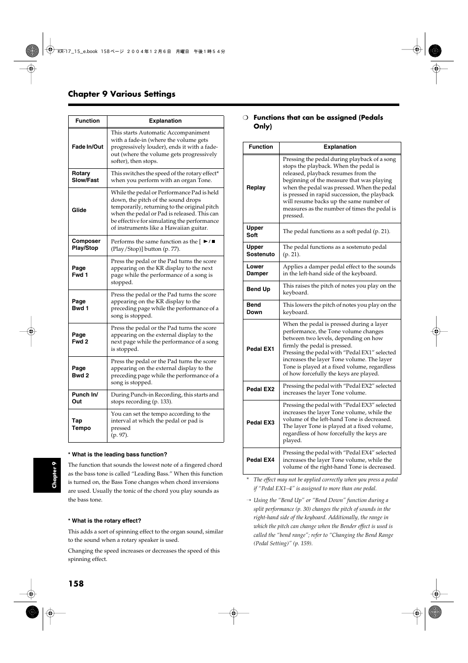 158 chapter 9 various settings | Roland KR-17 User Manual | Page 158 / 212