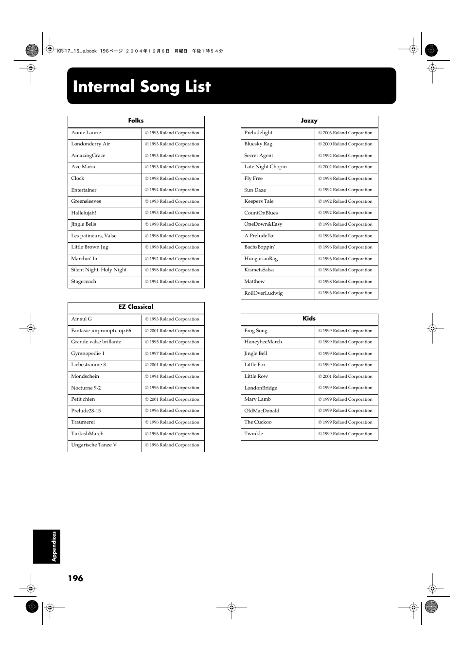 Internal song list | Roland KR-17 User Manual | Page 196 / 212