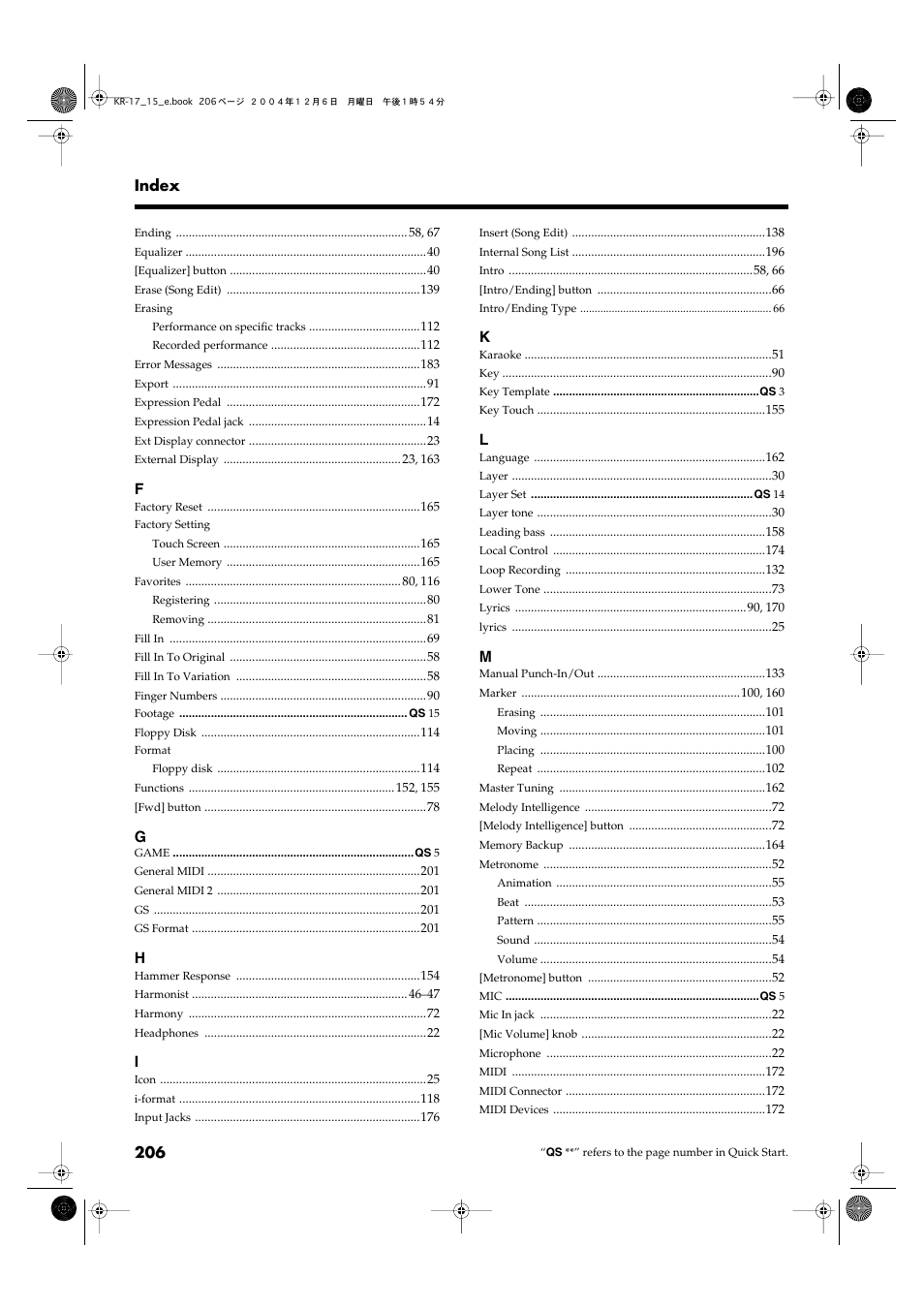 Roland KR-17 User Manual | Page 206 / 212