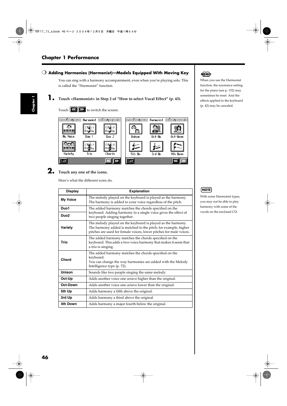 Roland KR-17 User Manual | Page 46 / 212