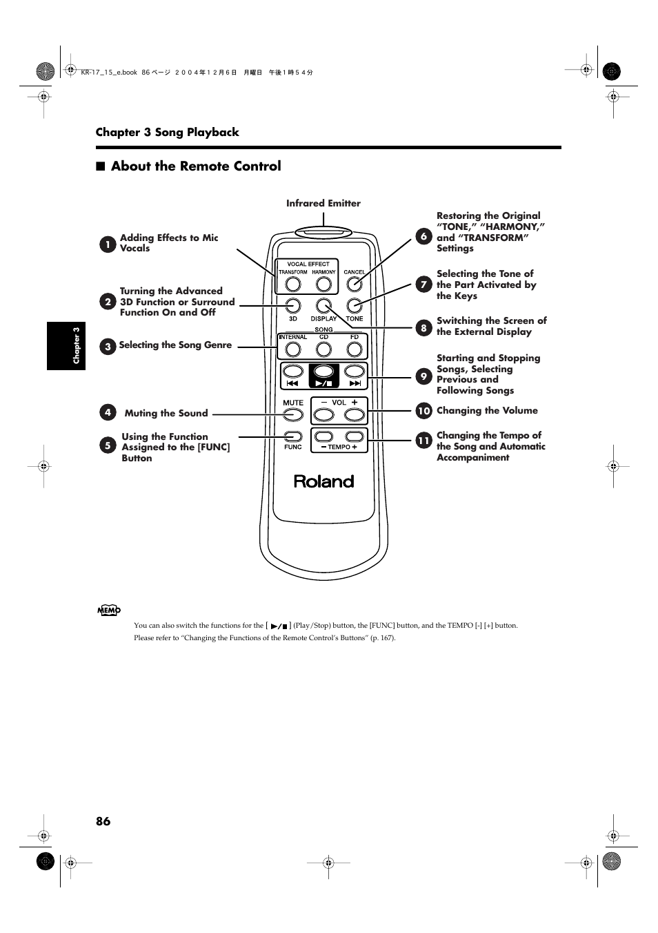 About the remote control | Roland KR-17 User Manual | Page 86 / 212