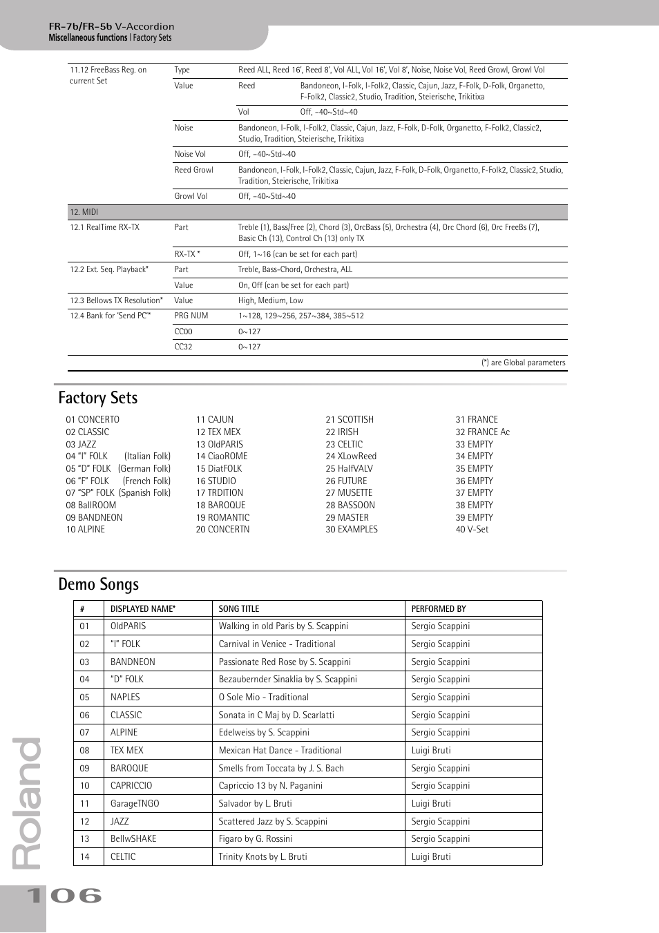 Factory sets, Demo songs, Factory sets demo songs | Roland V-ACCORDION FR-7 User Manual | Page 106 / 118